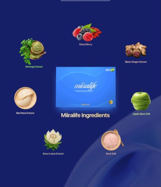Miiralife - Energia, Imunidade e bem estar